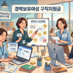 서울커리업 구직지원금