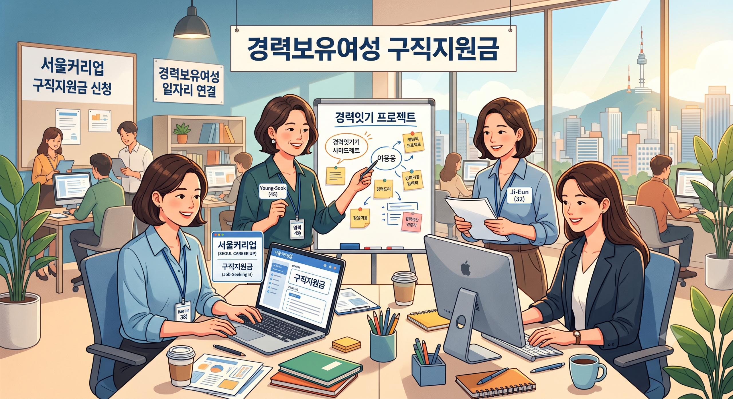 서울커리업 구직지원금